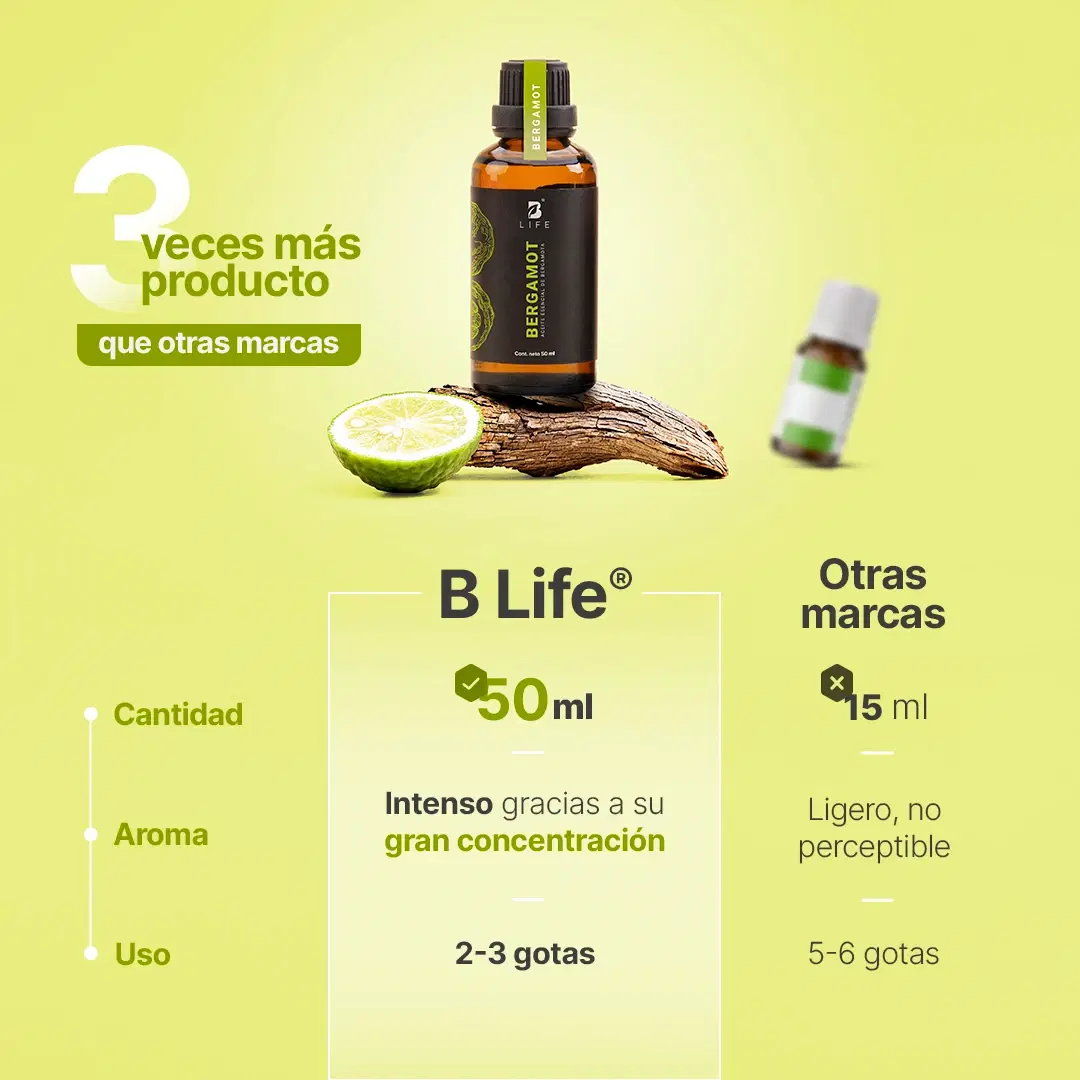 Imagen de Essential Oil Bergamot | Aceite Esencial Bergamota 50 y 120 ml