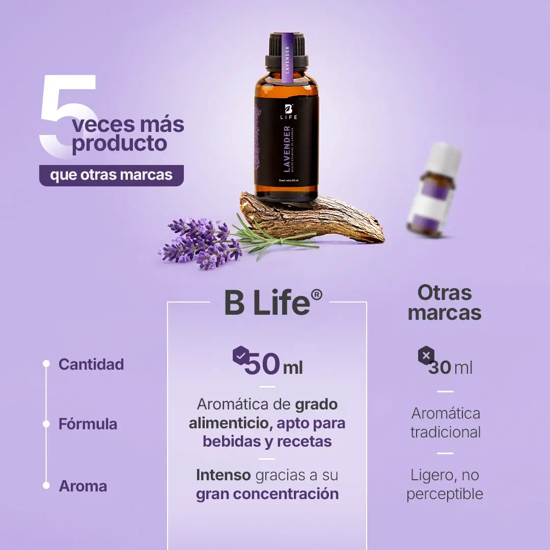 Imagen de Essential Oil Lavender | Aceite Esencial Lavanda 50 y 120 ml | Grado alimenticio
