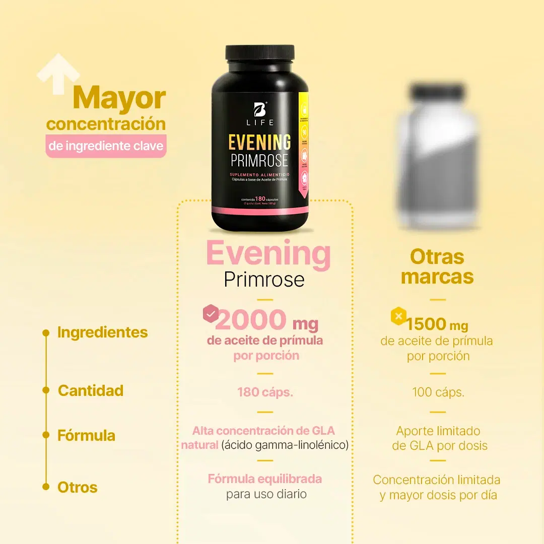 Imagen de Aceite de Prímula Puro | 180 Cápsulas con 1000mg por porción