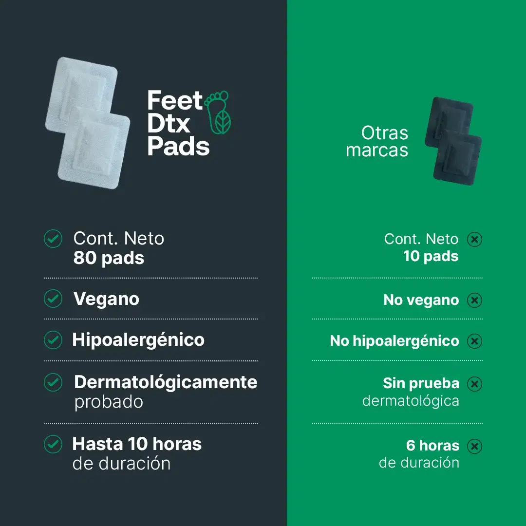 Imagen de Feet Dtx Pads | Parches Desintoxicantes para Pies 40 pares