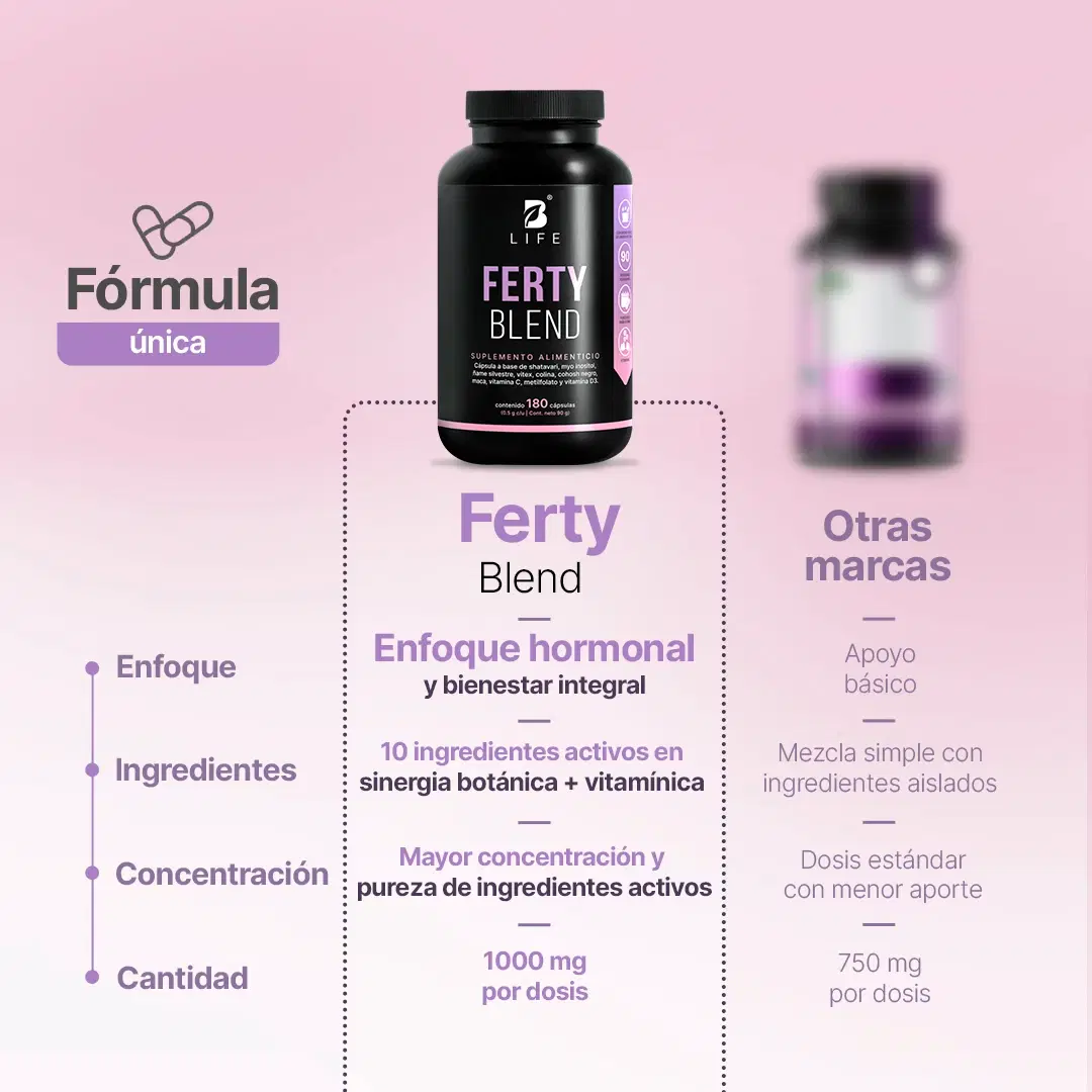 Imagen de Complejo de Myo Inositol y Shatavari | con Ñame Silvestre, Maca, Vitex, Metilfolato y Vitamina D3 | 180 Cápsulas