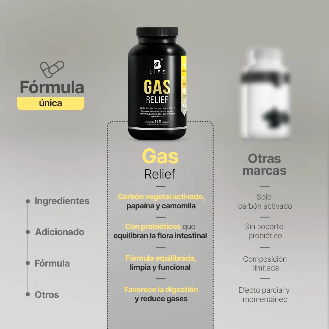 Imagen de Mezcla de Carbón Vegetal, Camomila, Papaína, Alfa-Galactosidasa y Probióticos | 180 cápsulas
