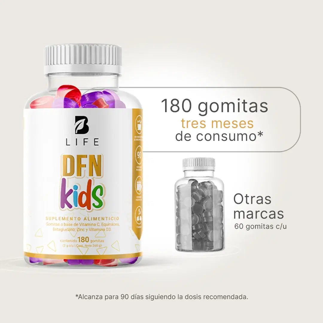 Imagen de Vitaminas en Gomitas | Vitamina C, D3, Echinacea y Zinc | Sin Azúcar Añadida | 180 gomitas