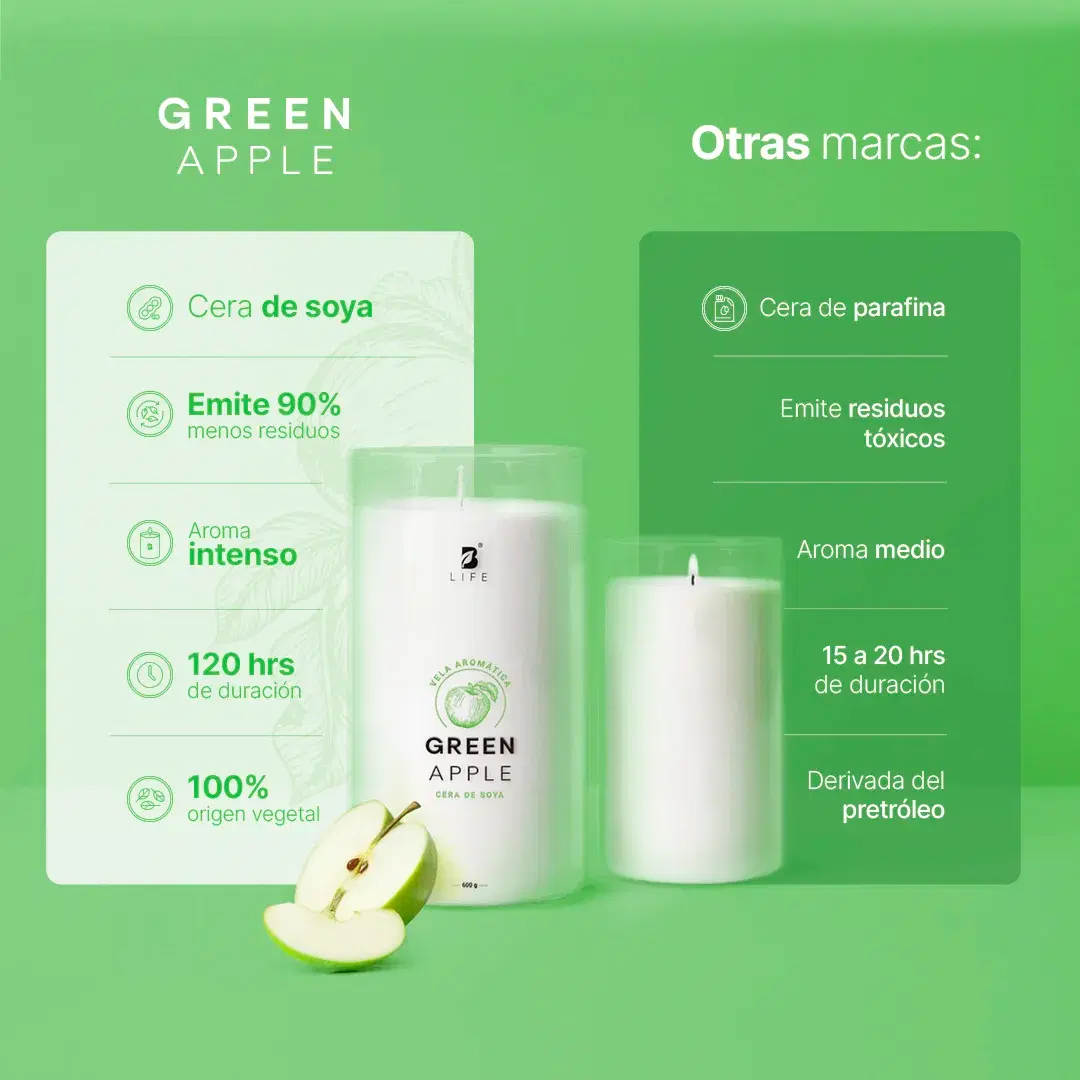 Imagen de Green Apple Aromatic Candle | Vela Aromática Frutas Verdes 600 g