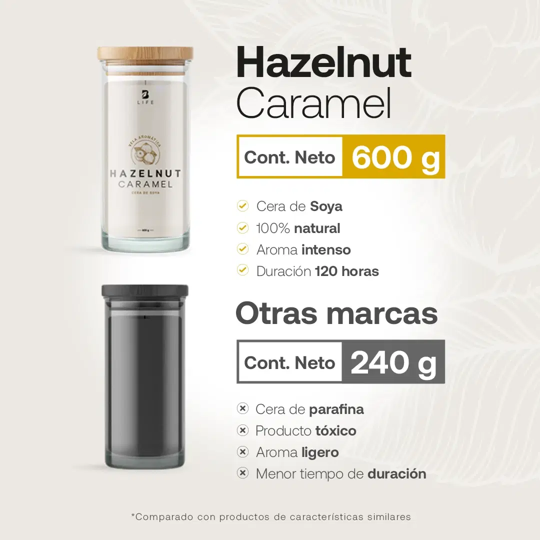 Imagen de Hazelnut Caramel Aromatic Candle | Vela Aromática Avellana y Caramelo 600 g