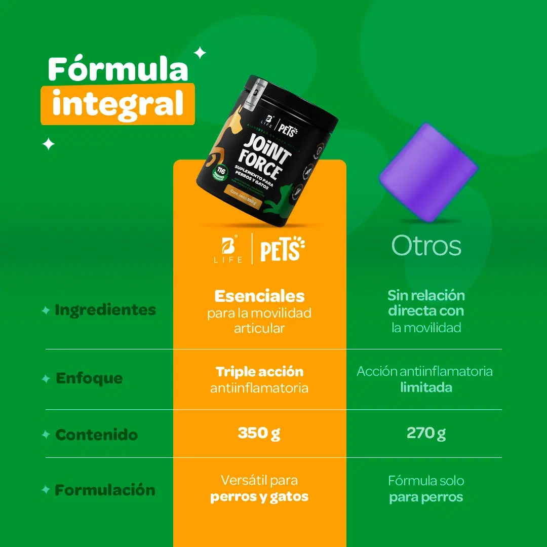 Imagen de Suplemento Articular en Polvo para Perros y Gatos | Con MSM, Colágeno, Omega 3 y Extractos Naturales | 350 g | Sabor Res