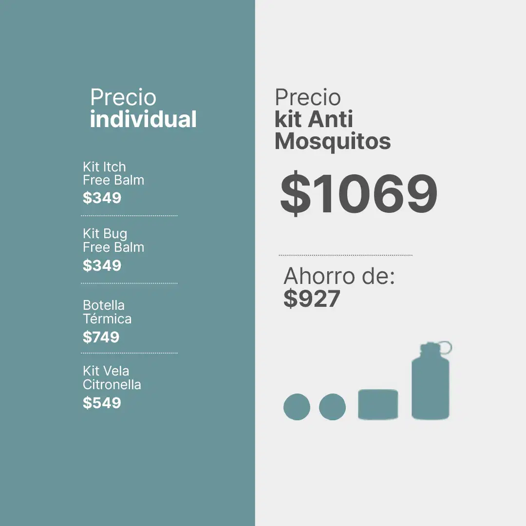 Imagen de Kit Anti Mosquitos