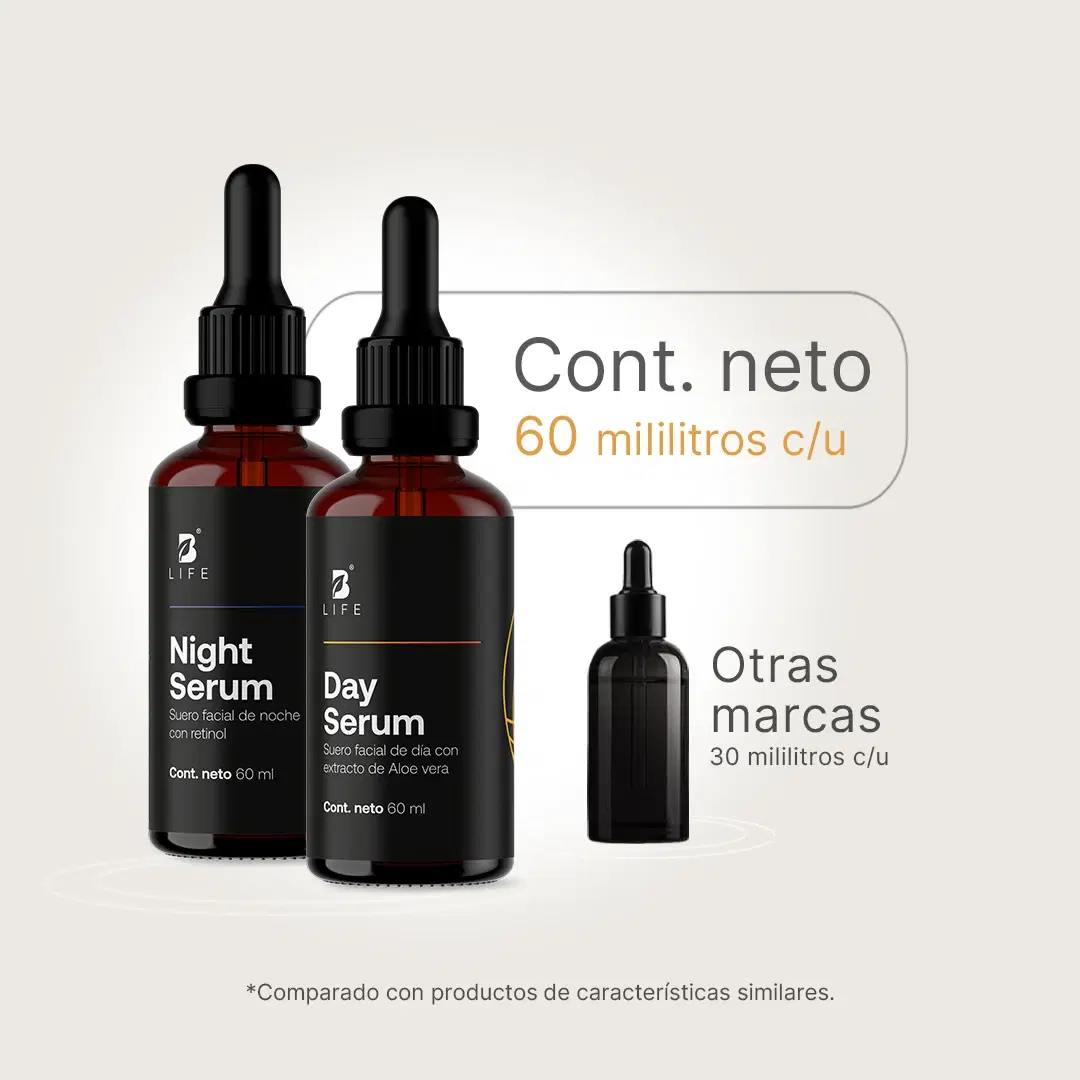 Imagen de Kit Day & Night Serum | Kit de Sérums de Día y Noche 60 ml c/u