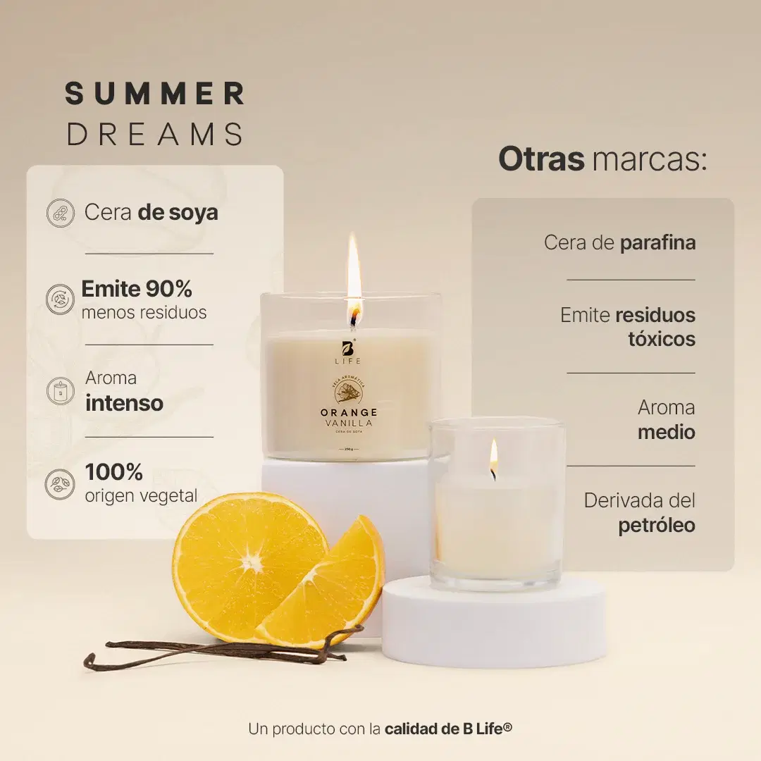 Imagen de Kit de 3 Velas Summer Dreams 250 g c/u