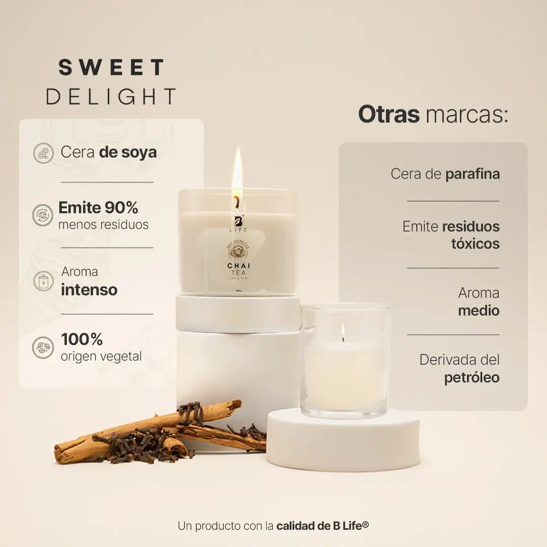 Imagen de Kit de 3 Velas Sweet Delight 250g c/u