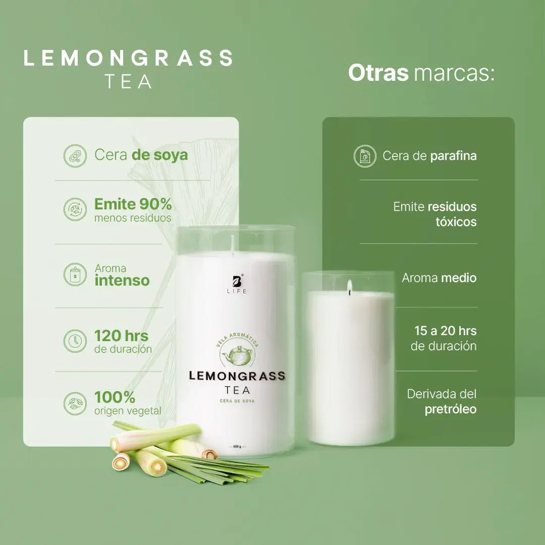 Imagen de Lemongrass Tea Aromatic Candle | Vela Aromática Té de Limón 600 g