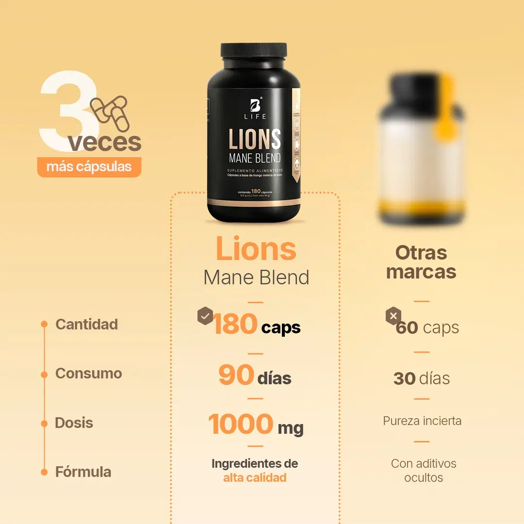 Imagen de Hongo Melena de León Puro | 1000 mg por porción