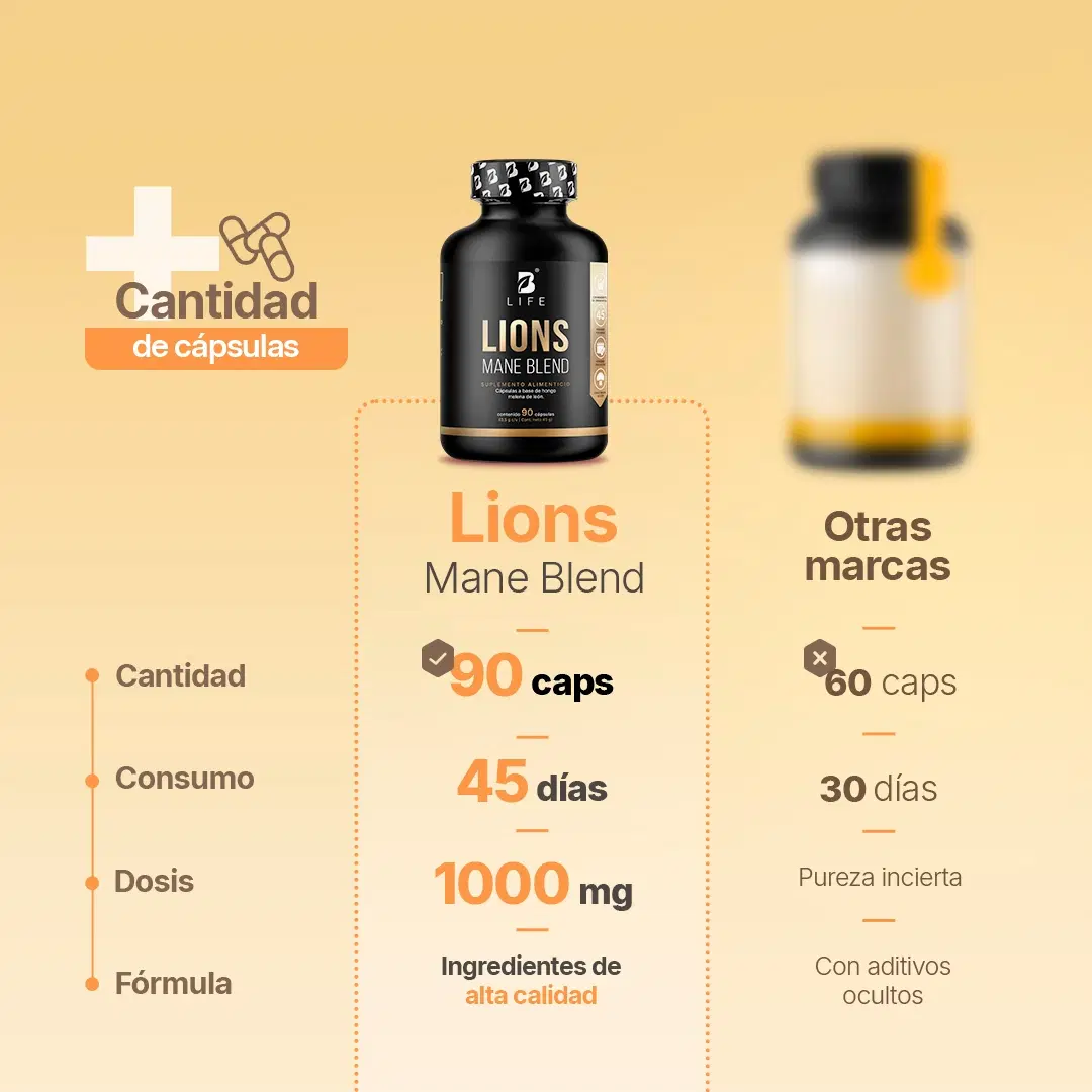 Imagen de Hongo Melena de León Puro | 1000 mg por porción