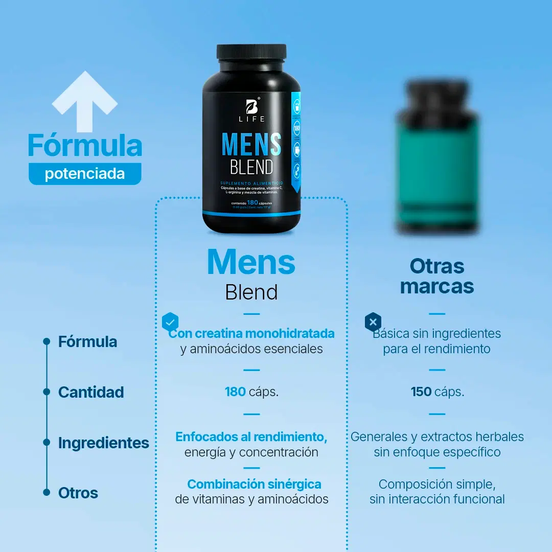 Imagen de Multivitamínico para Hombre | con Creatina Monohidratada, BCAA 2:1:1 (L-Leucina, L-Isoleucina, L-Valina) y L-Arginina