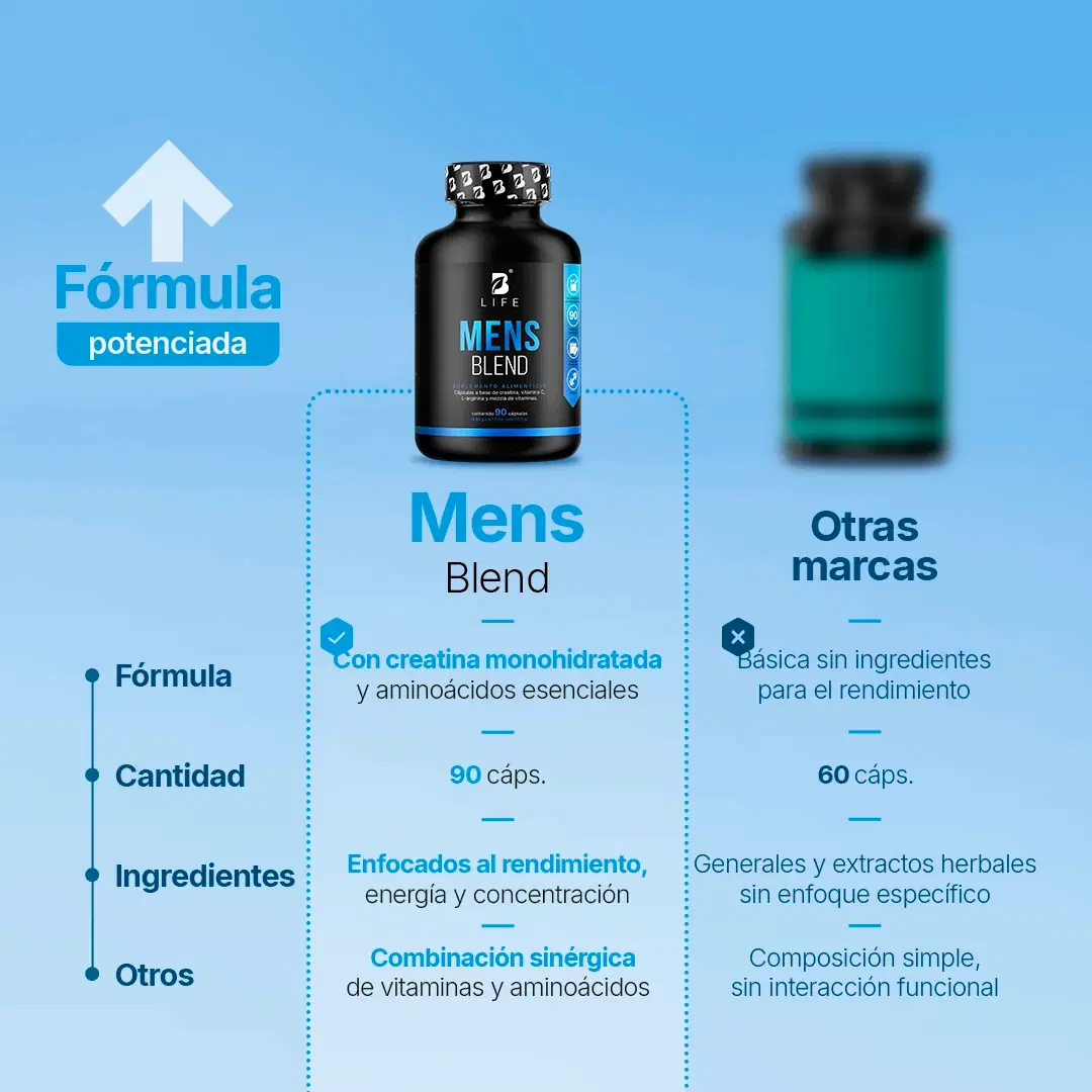 Imagen de Multivitamínico para Hombre | con Creatina Monohidratada, BCAA 2:1:1 (L-Leucina, L-Isoleucina, L-Valina) y L-Arginina