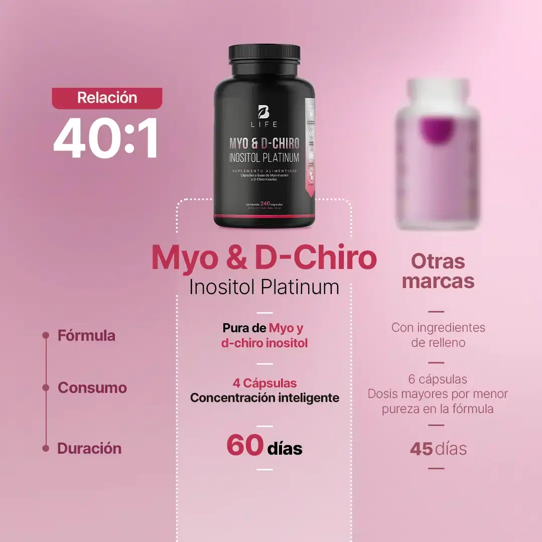 Imagen de Myo & D-Chiro Inositol en cápsulas | Relación Ideal 40:1 de Alta Pureza | Fórmula Platinum | 2000 mg por porción