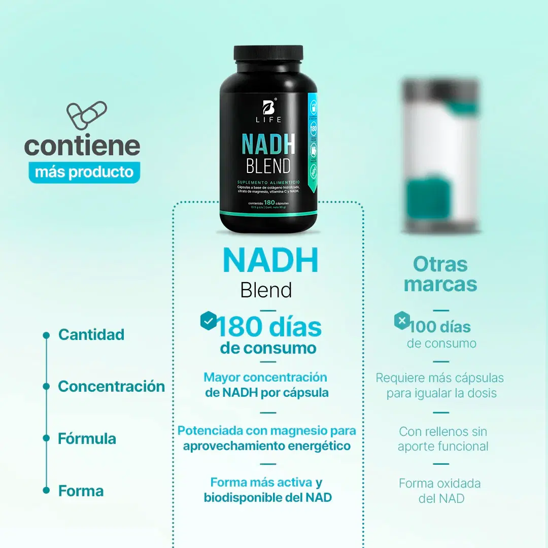 Imagen de NADH con Magnesio y Colágeno | 180 cápsulas