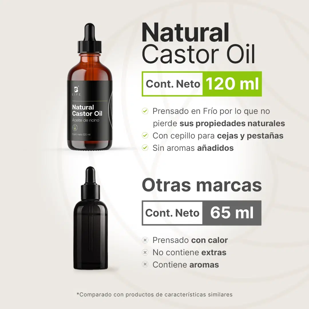 Imagen de Natural Castor Oil | Aceite de Ricino Natural