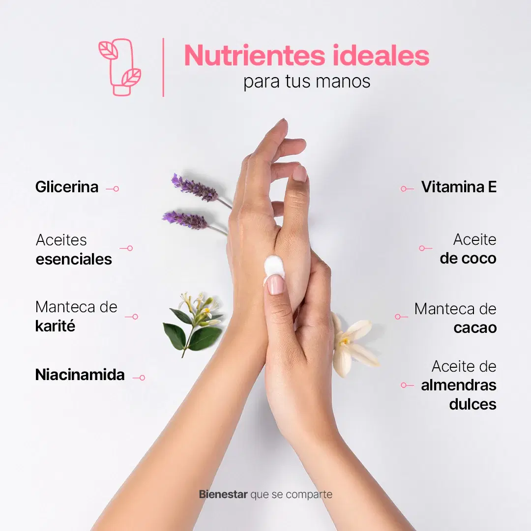 Imagen de Natural Hand Cream Kit | Kit de Cremas Naturales para Manos 80 ml c/u