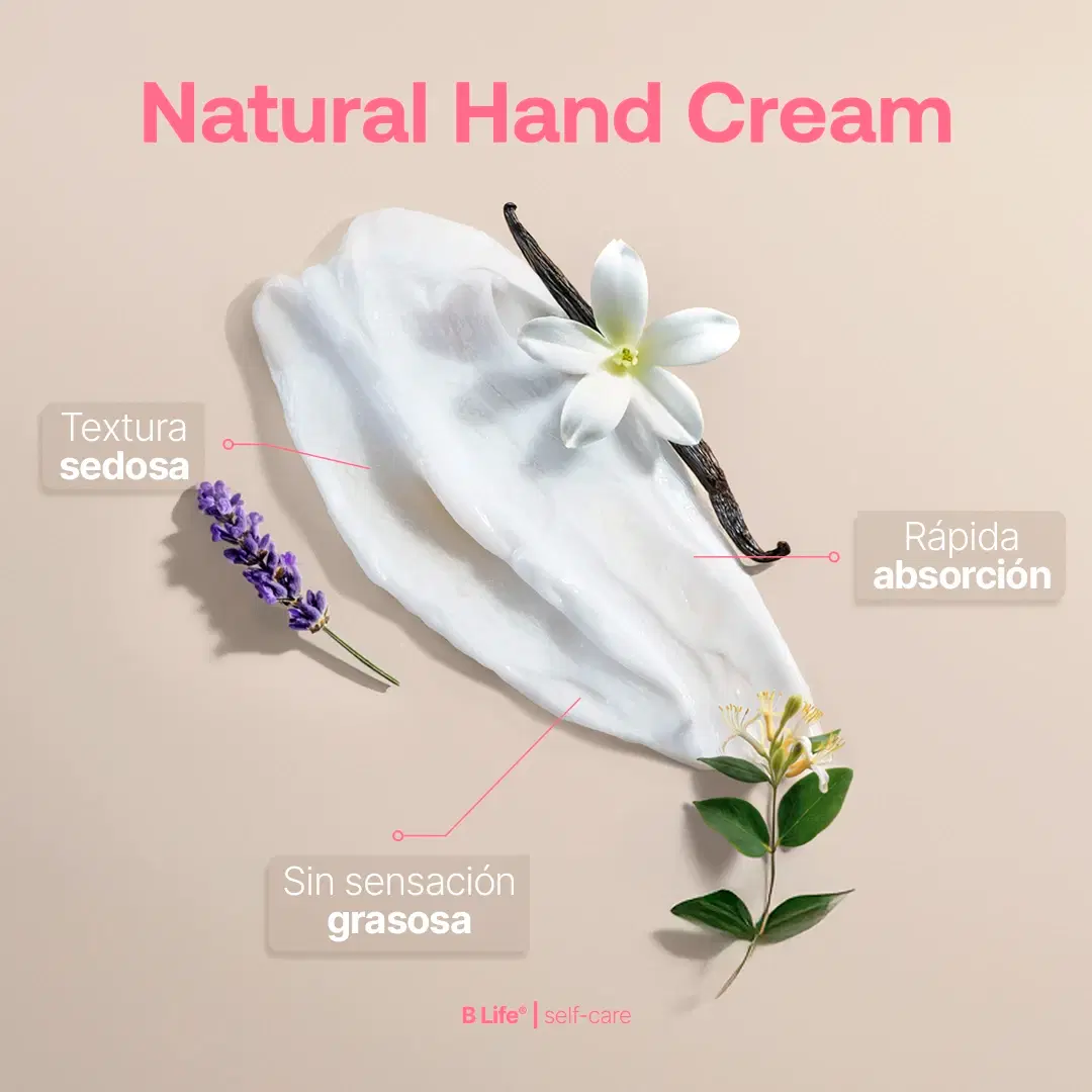 Imagen de Natural Hand Cream Kit | Kit de Cremas Naturales para Manos 80 ml c/u