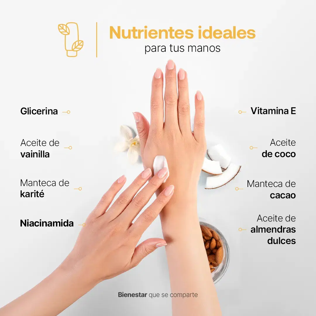 Imagen de Natural Hand Cream Vainilla | Crema Natural para Manos Vainilla 80 ml c/u