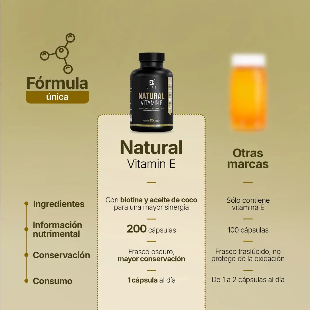 Imagen de Vitamina E en Cápsulas | 200 cáps | Con Biotina y Aceite de Coco | 298 UI