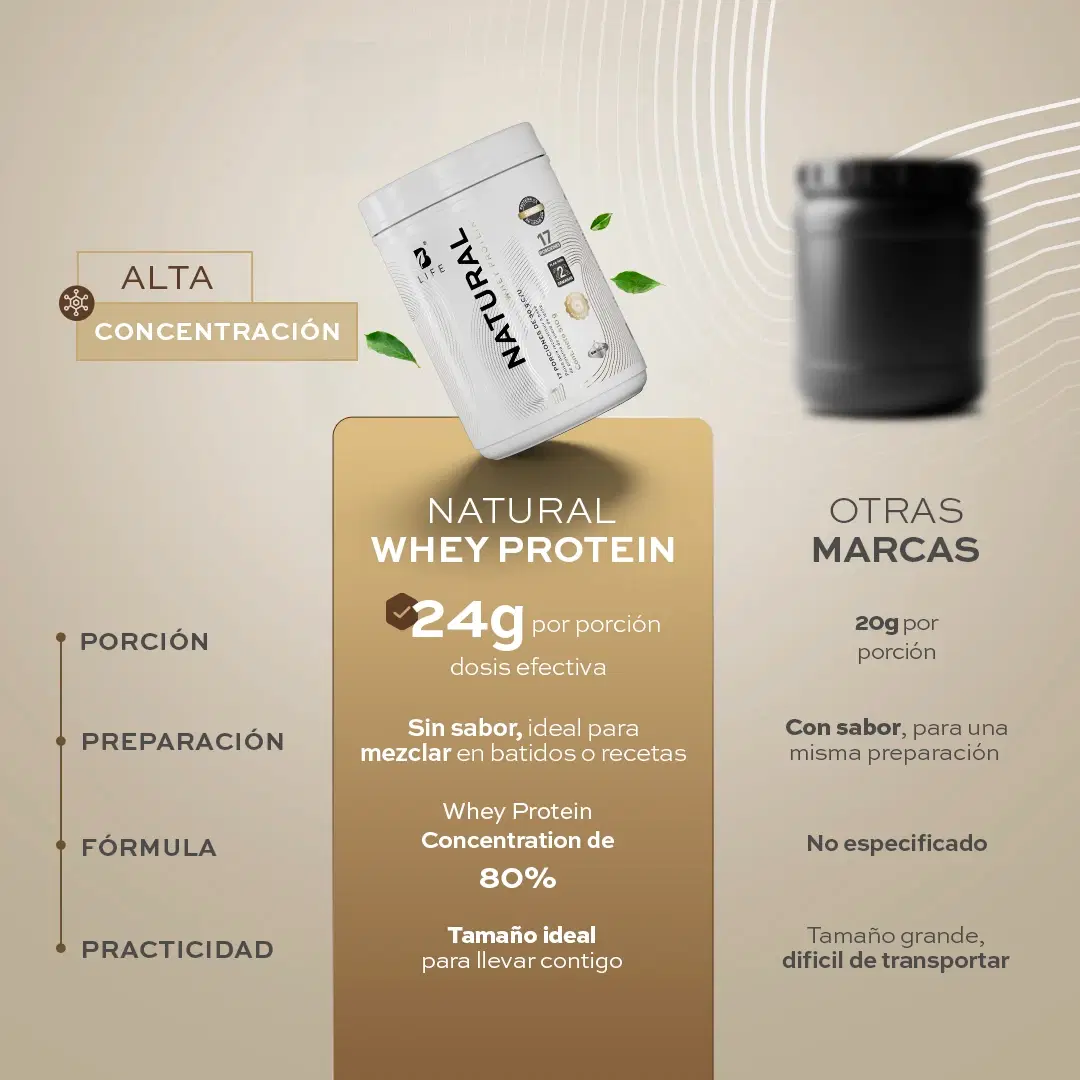 Imagen de Proteína Whey Natural | Sin Sabor | Sin colorantes artificiales | 17 porciones