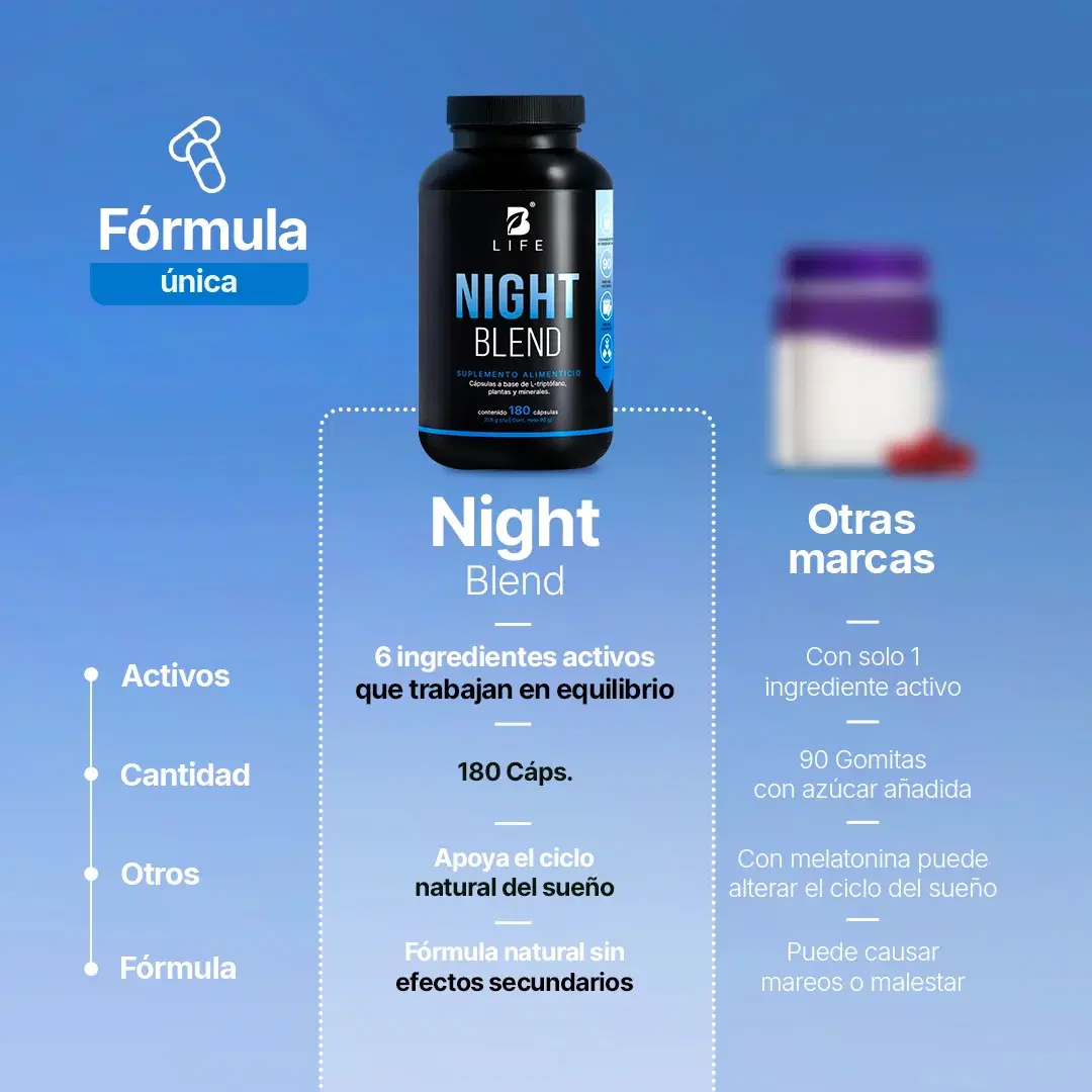 Imagen de Mezcla con extractos Adaptógenos | Adicionada con Magnesio | 1000 mg por porción