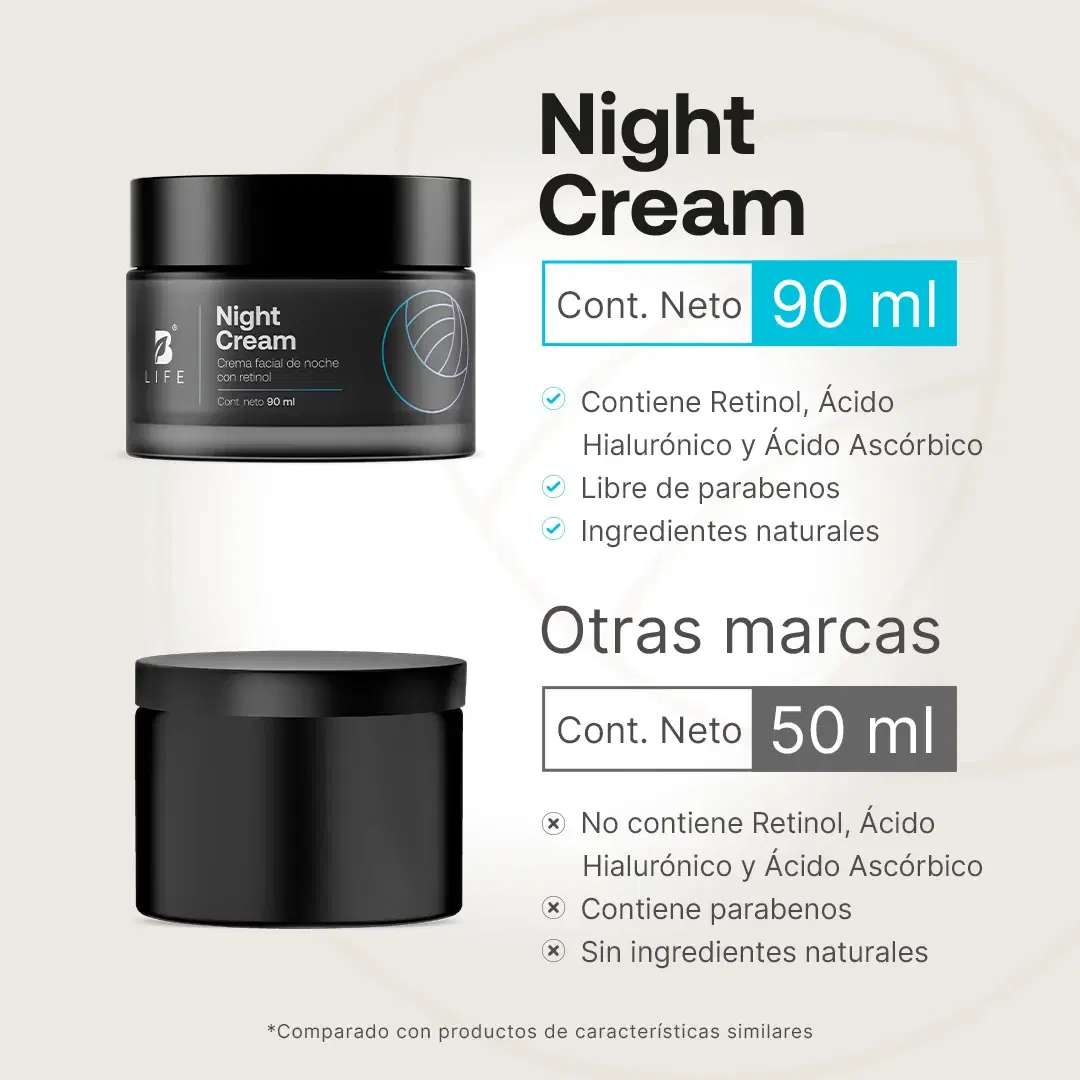 Imagen de Night Cream | Crema Facial de Noche con Ácido Hialurónico