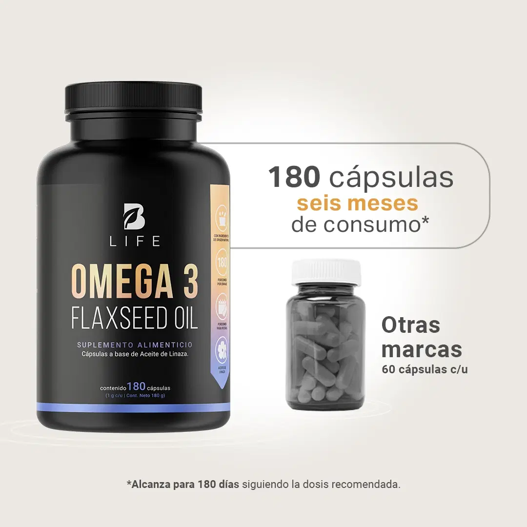 Imagen de Aceite de Linaza Puro con Omega 3 | Ácido Alfa Linolénico | 180 cápsulas | 1000 mg por porción