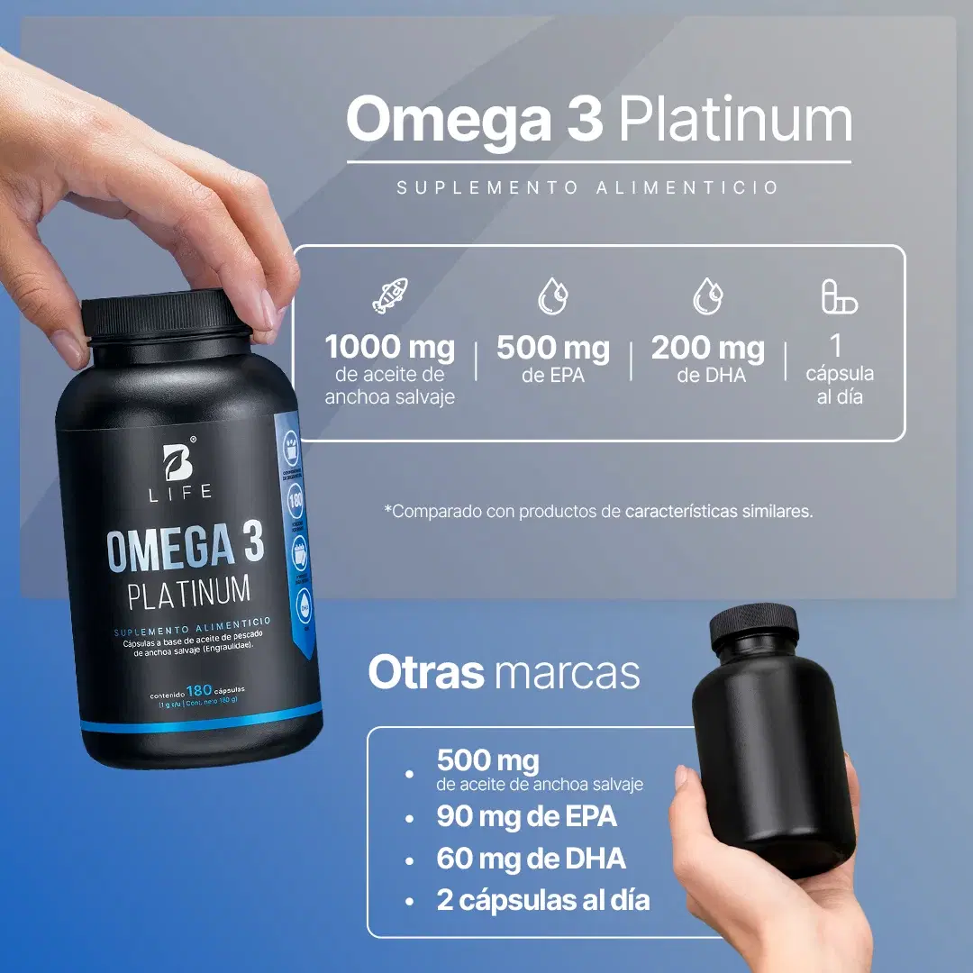 Imagen de Omega 3 Platinum | Anchoa Salvaje con EPA y DHA | sin Metales Pesados | 1000 mg por porción