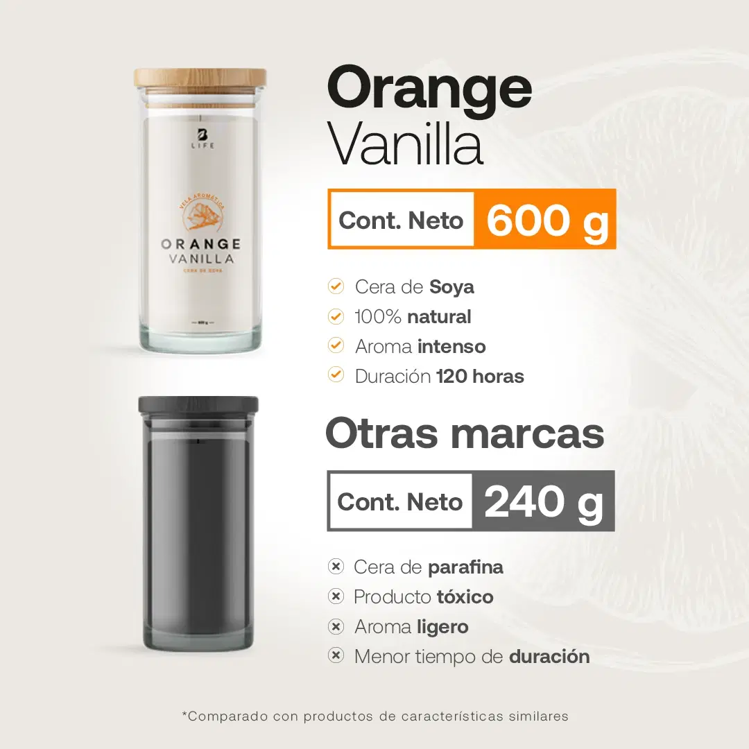 Imagen de Orange Vanilla Aromatic Candle | Vela Aromática Vainilla Naranja 600 g