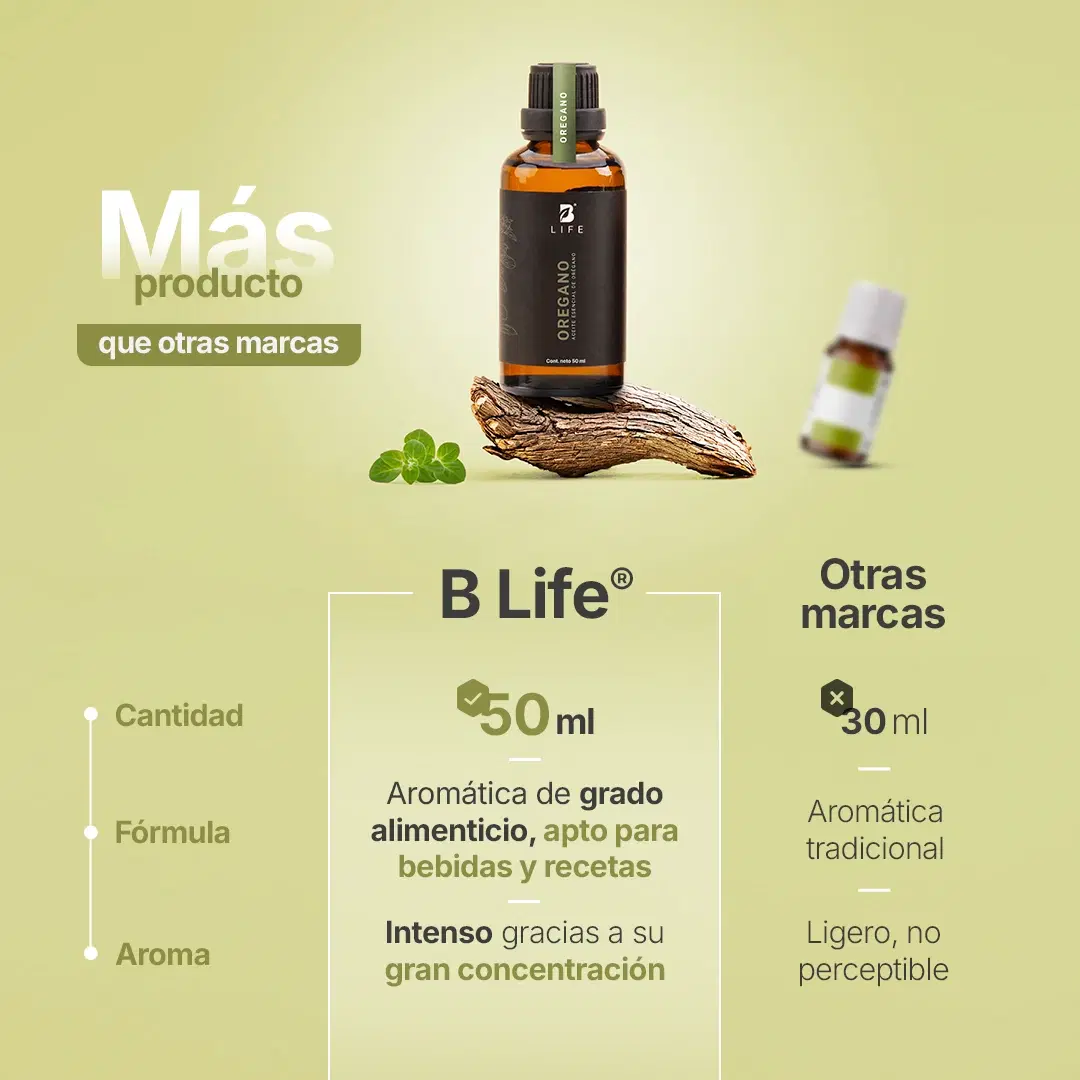 Imagen de Oregano Essential Oil | Aceite esencial de Oregano | 50 ml | Grado Alimenticio