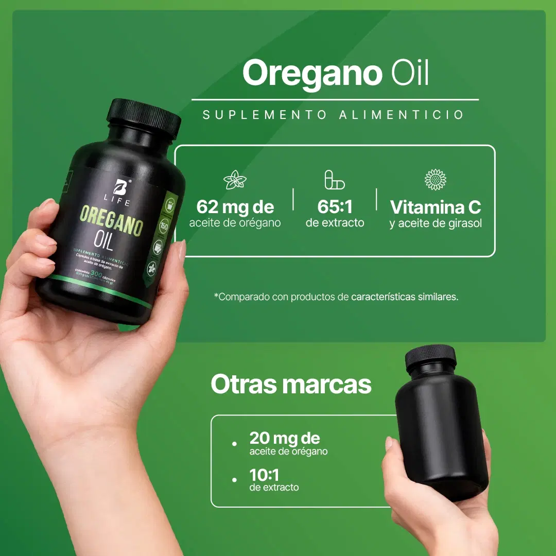 Imagen de Aceite de Orégano con Carvacrol y Vitamina C | 300 mg por porción