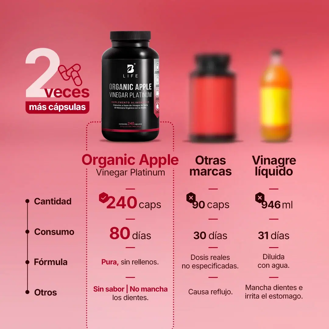 Imagen de Vinagre de Manzana Orgánico con Cultivo “La Madre” | Fórmula Platinum | 240 cápsulas