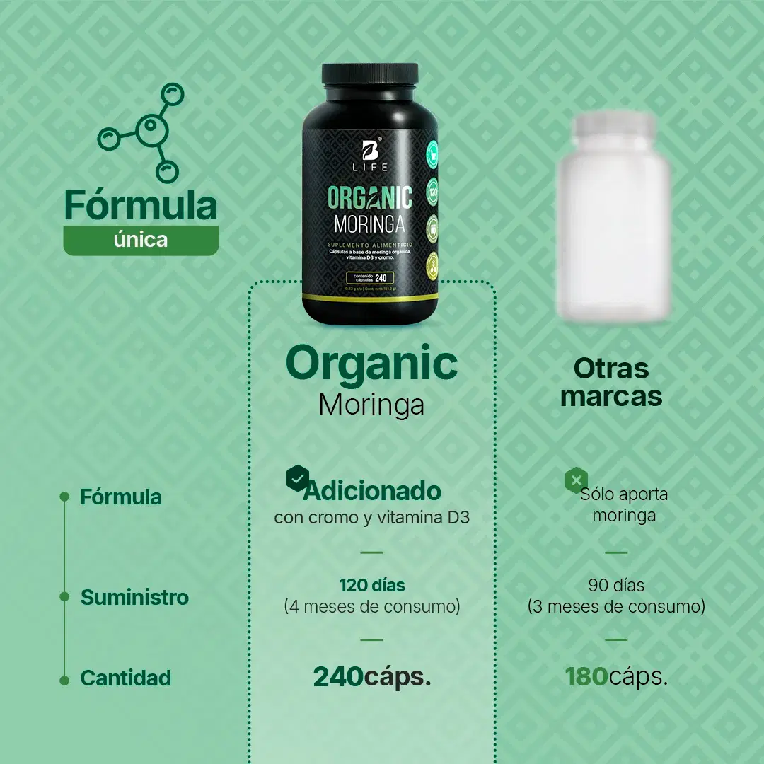 Imagen de Moringa Orgánica | Con Cromo y Vitamina D3 | 1000 mg por porción | 240 cáps