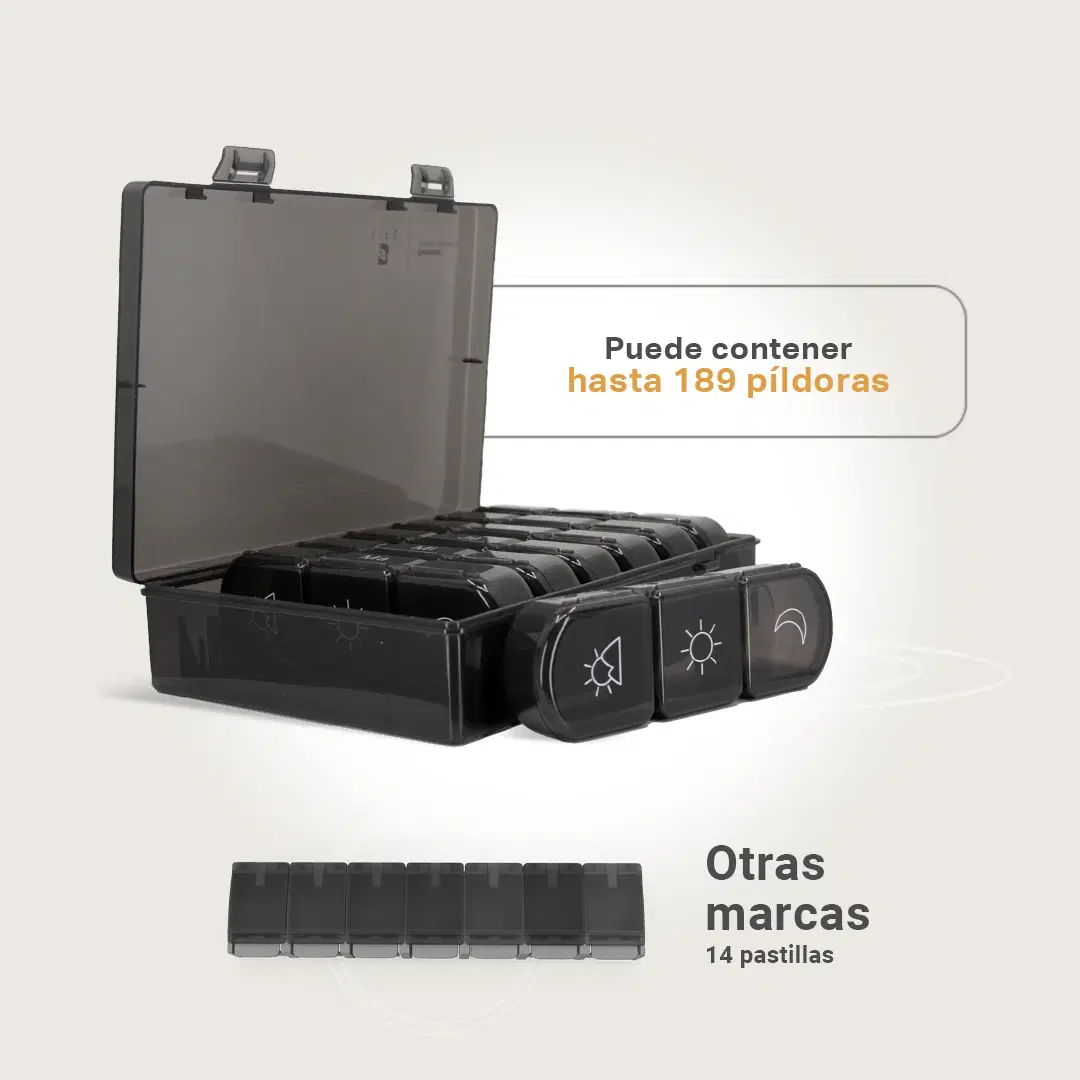 Imagen de Pastillero Premium B Life. Organización y Practicidad Semanal