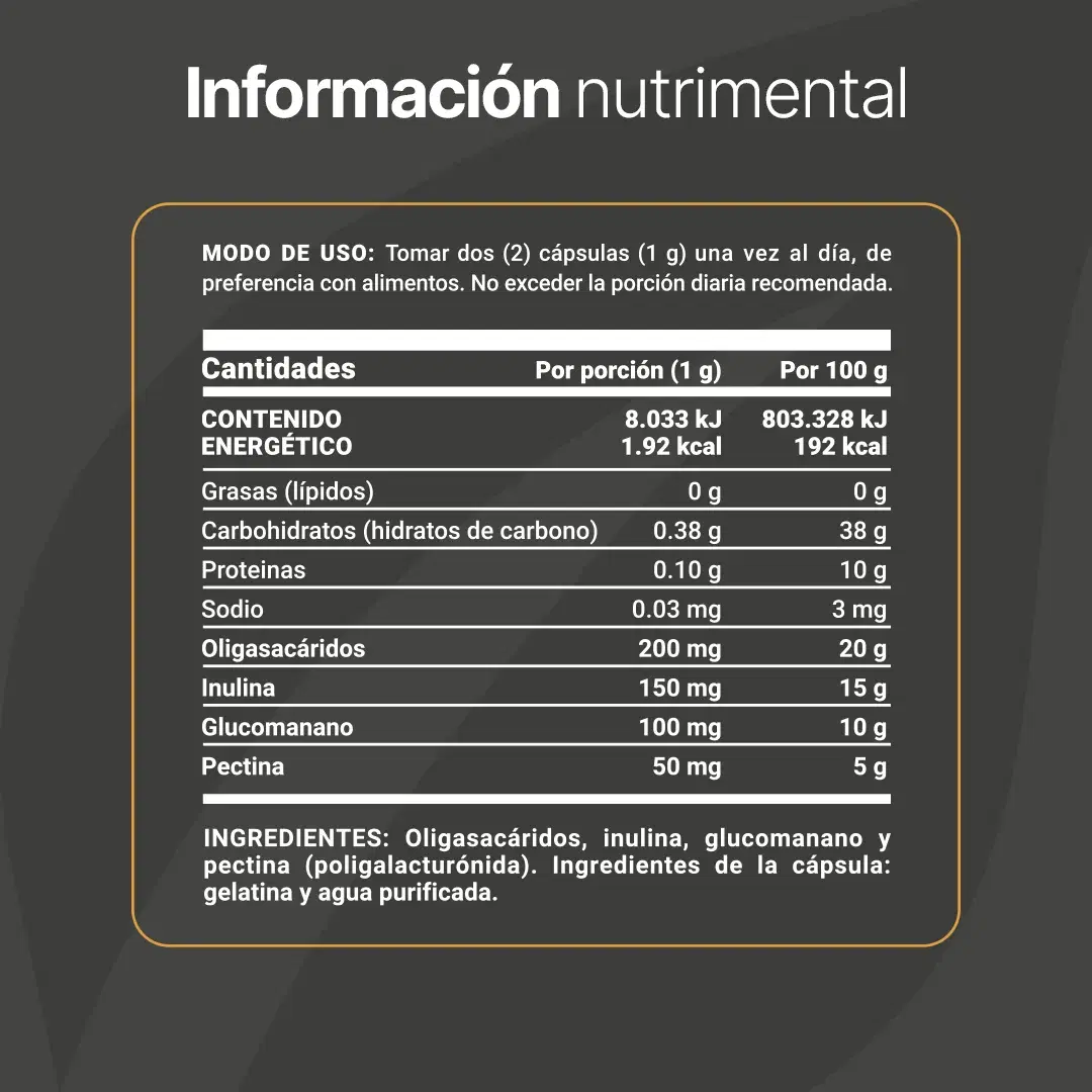 Imagen de Prebióticos con Inulina, Glucomanano y Pectina | 1000 mg por Porción | 240 Cápsulas