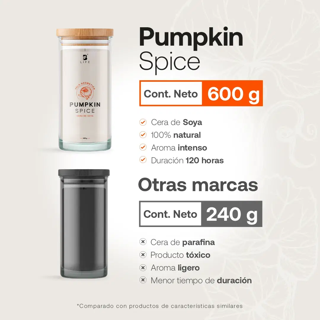 Imagen de Pumpkin Spice Aromatic Candle | Vela Aromática Calabaza y Especias 600 g