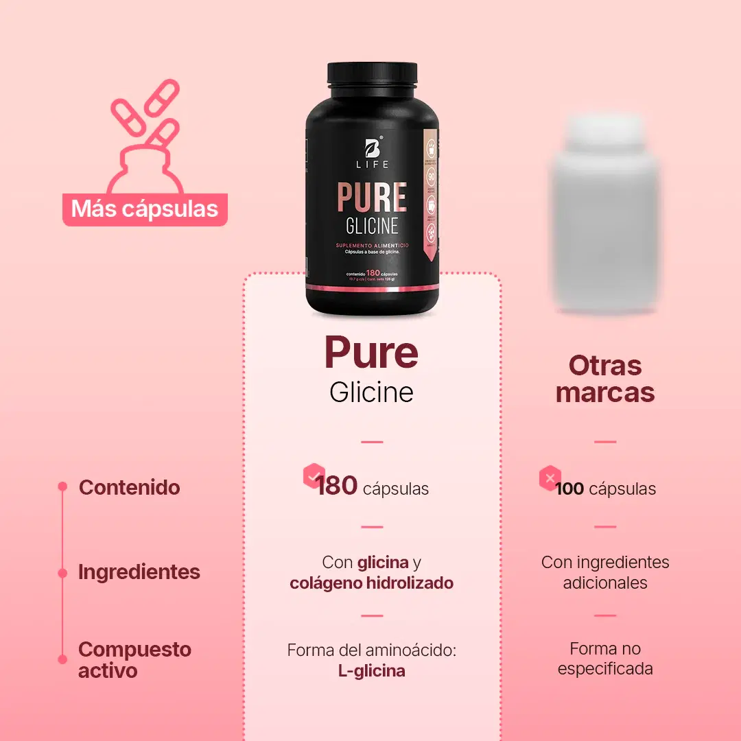 Imagen de Glicina en Cápsulas | 180 cápsulas | Fórmula con Colágeno Hidrolizado | 1000 mg por porción