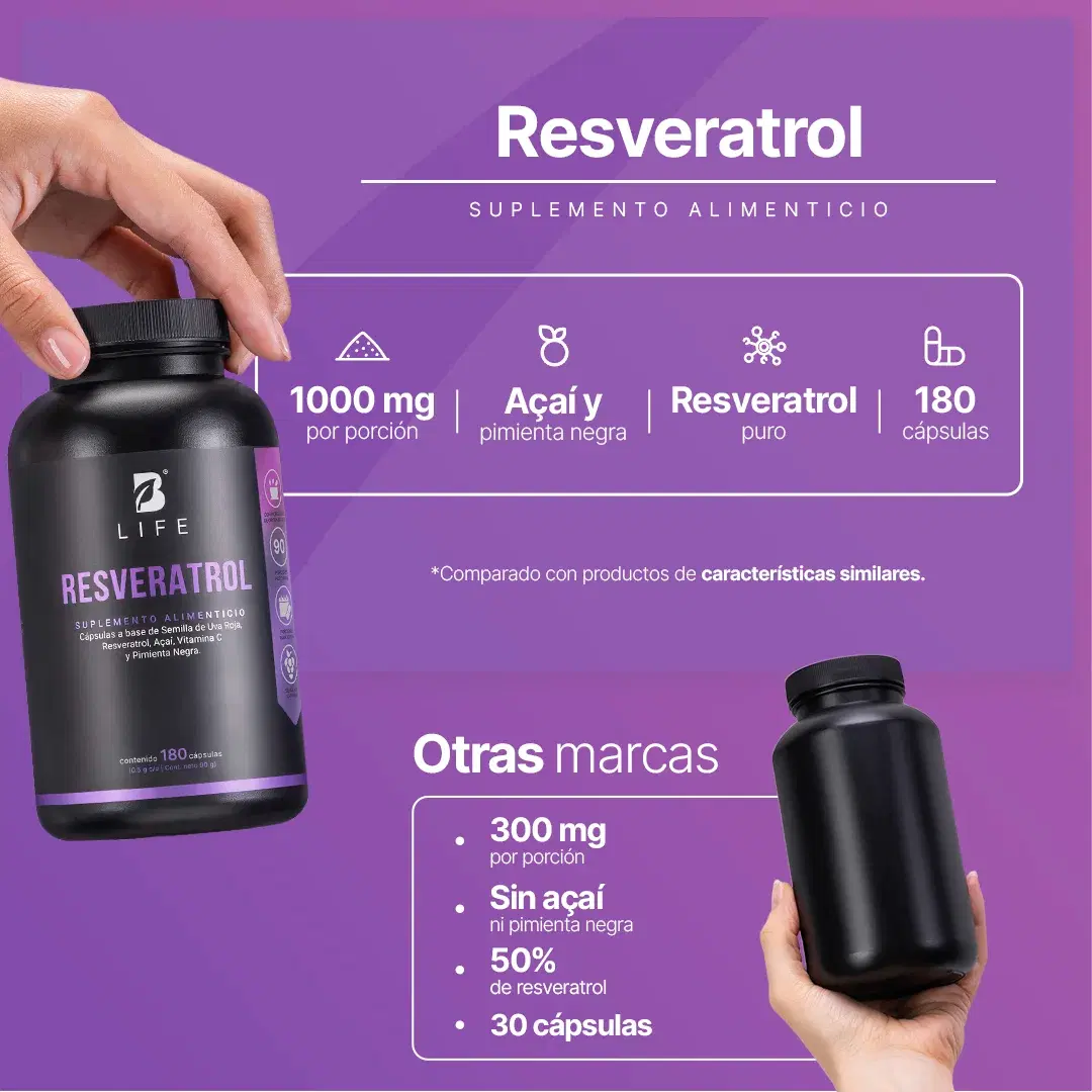 Imagen de Resveratrol | con Uva Roja, Açaí, Vitamina C y Pimienta Negra | 1000 mg por porción