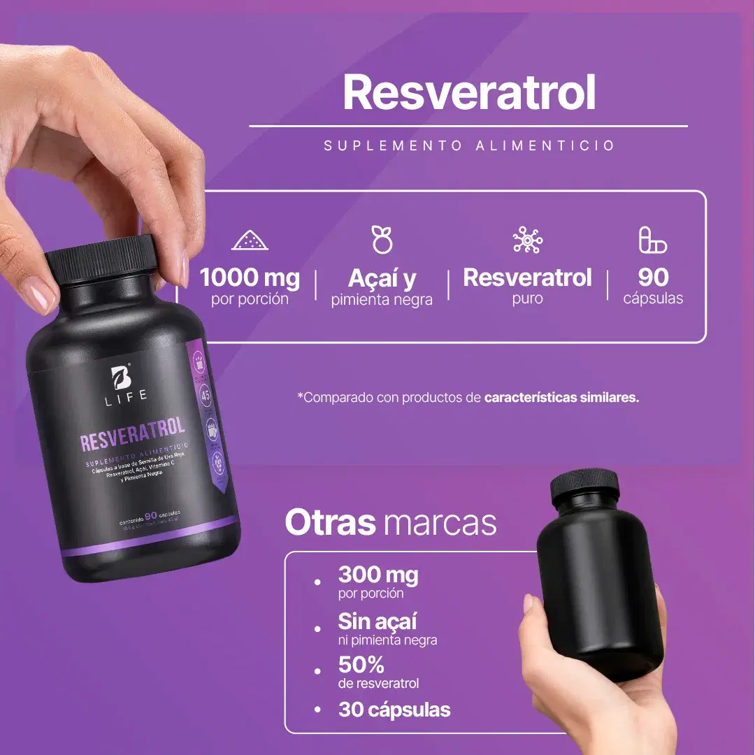 Imagen de Resveratrol | con Uva Roja, Açaí, Vitamina C y Pimienta Negra | 1000 mg por porción