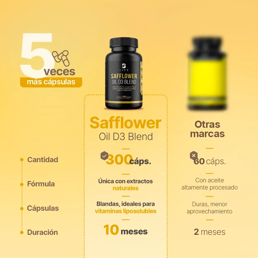 Imagen de Vitamina D3 | Adicionado con Aceite de Cártamo | 300 cápsulas