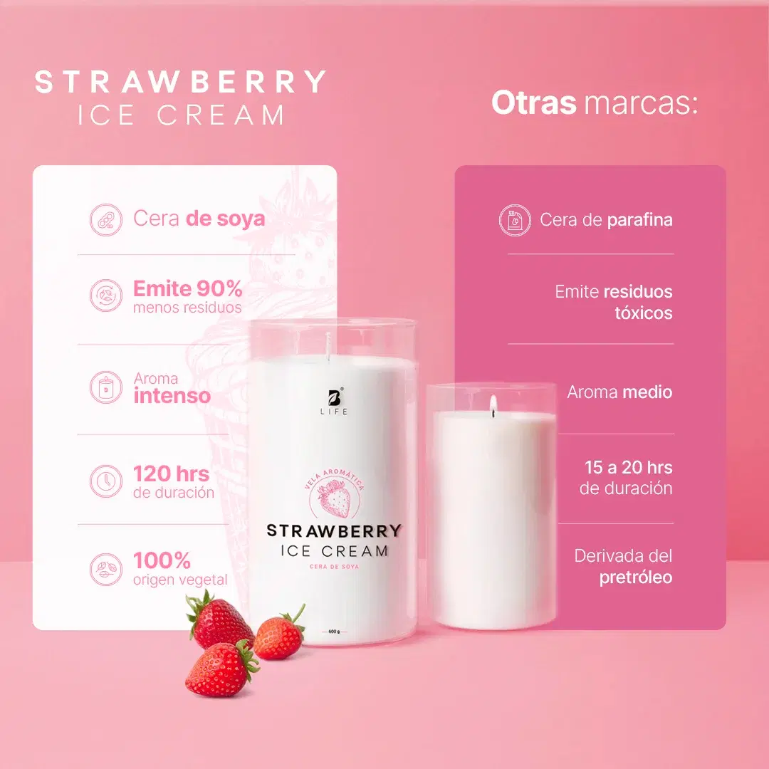Imagen de Strawberry Ice Cream Aromatic Candle | Vela Aromática Helado de Fresa 600 g