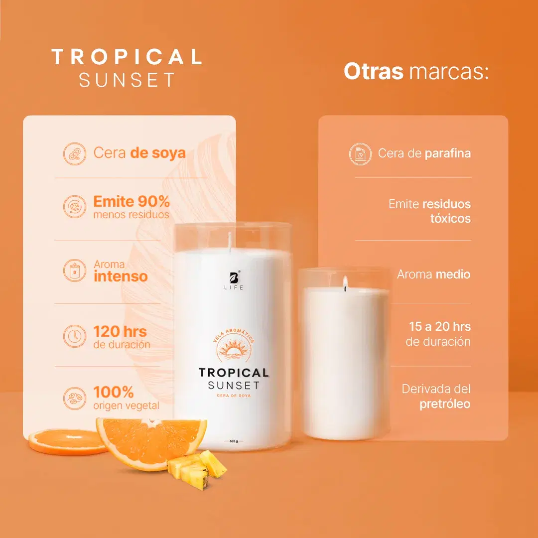 Imagen de Tropical Sunset Aromatic Candle | Vela Aromática Frutas Tropicales 600 g
