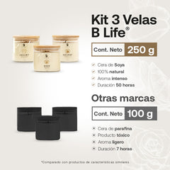 Kit de 3 Velas Summer Dreams 250 g c/u