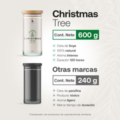 Christmas Tree Aromatic Candle | Vela Aromática Árbol de Navidad 600 g