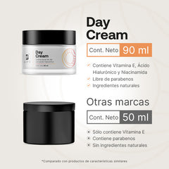 Day Cream | Crema Facial de Día con Ácido Hialurónico 90 ml