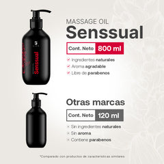 Senssual Massage Oil | Aceite para Masaje Sensual 800 ml