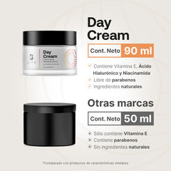 Day Cream | Crema Facial de Día con Ácido Hialurónico